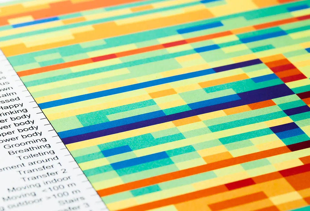 Heatmap Schweizer Paraplegiker-Forschung