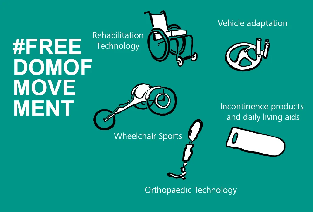 Orthotec Freedom of Movement pictogram